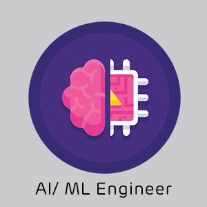 It Jobs in India